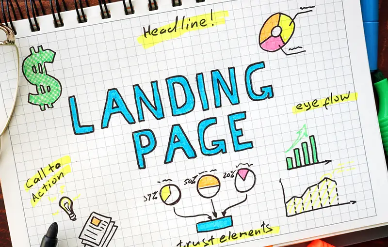 landing page efficaci per una user experience migliore landing page efficaci per una user experience migliore